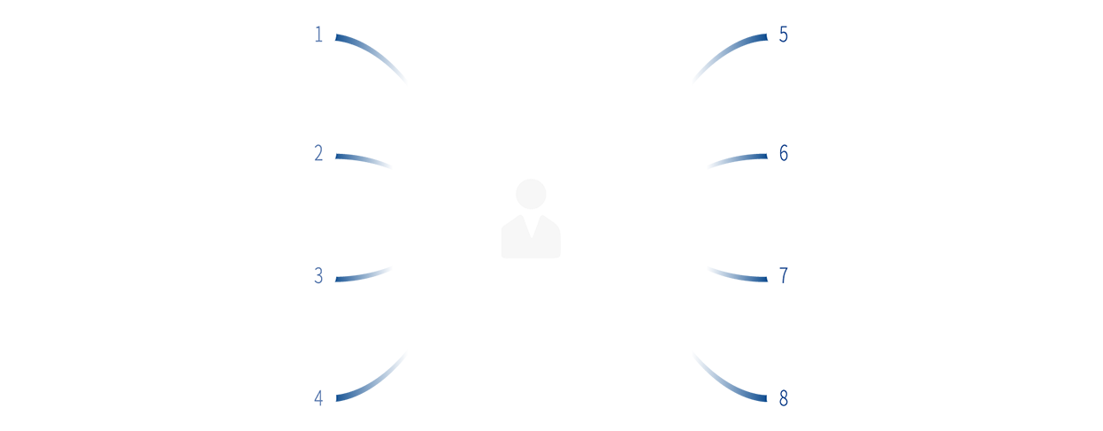 选择 CKVisionApp 您将获得……