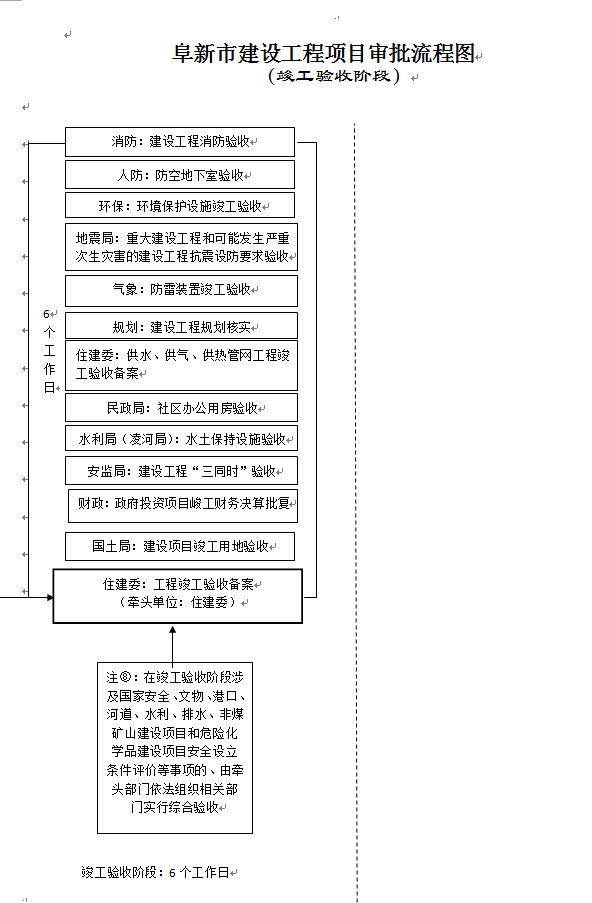 新澳门大门大全