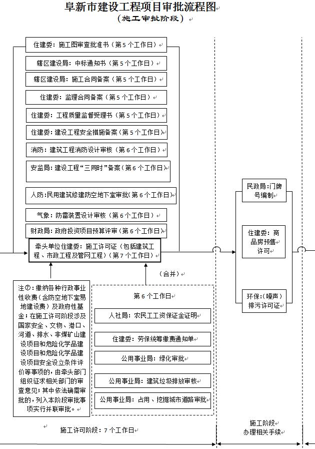 新澳门大门大全