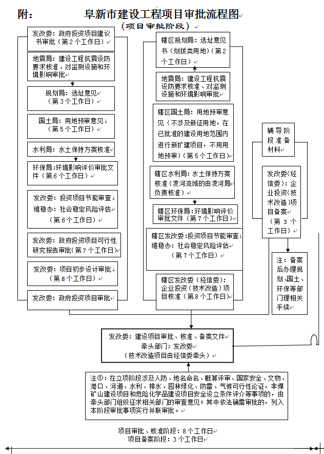 新澳门大门大全