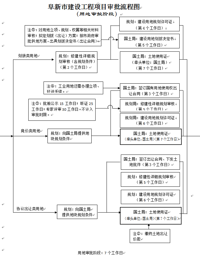 新澳门大门大全