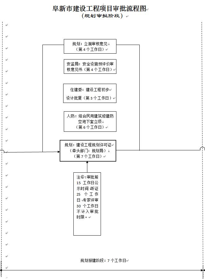 新澳门大门大全