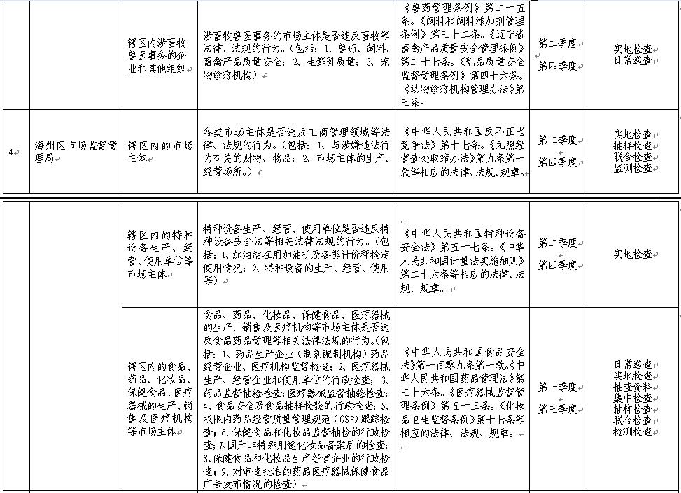 新澳门大门大全