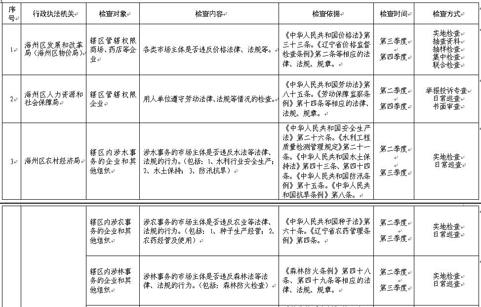 新澳门大门大全