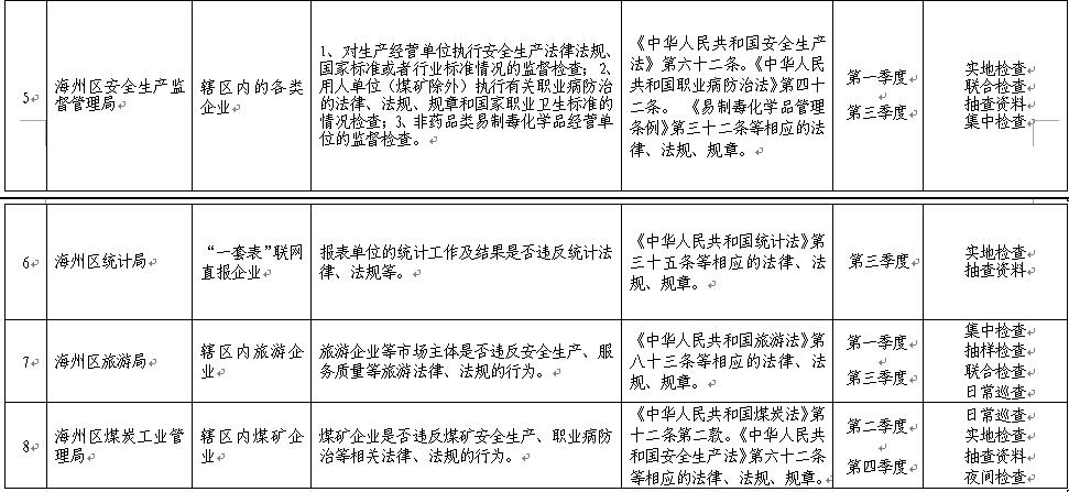 新澳门大门大全